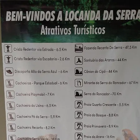 LOCANDA DA SERRA - Aptos Mobiliados por Temporada Barra do Garças Exterior foto